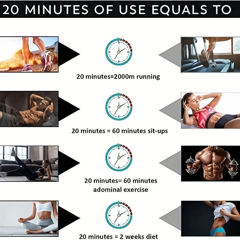 USB Rechargeable EMS Muscle Stimulator – 3 in 1 Smart Trainer