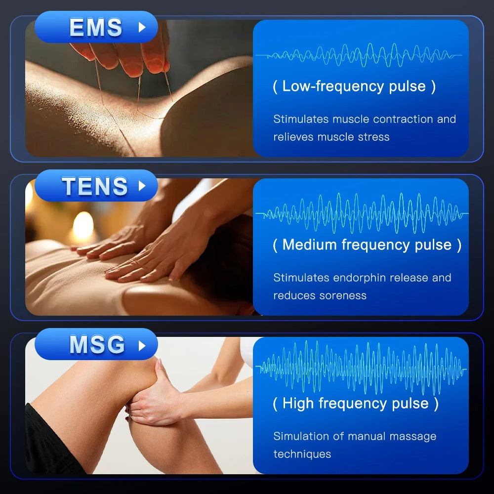 Physiotherapy TENS & EMS Muscle Stimulator – Digital Therapy Massager